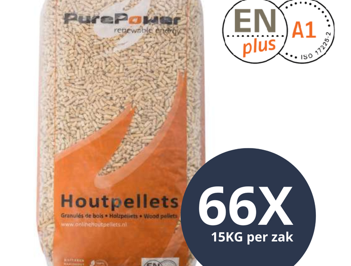 <h2><strong>Bestverkochte Pellet weer leverbaar!</strong></h2>
