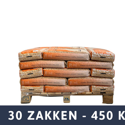 PURE POWER - Houtpellets - ENplus A1