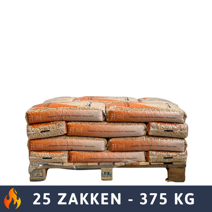 PURE POWER - Houtpellets - ENplus A1