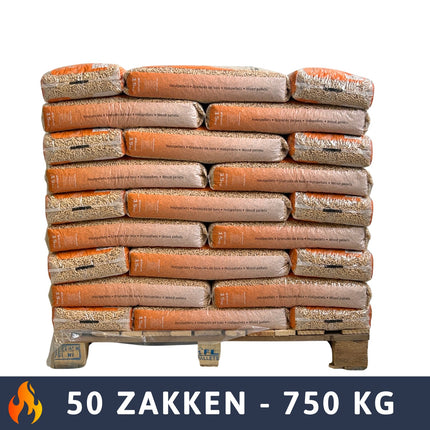 PURE POWER - Houtpellets - ENplus A1