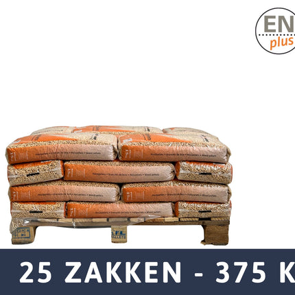 PURE POWER - Houtpellets - ENplus A1