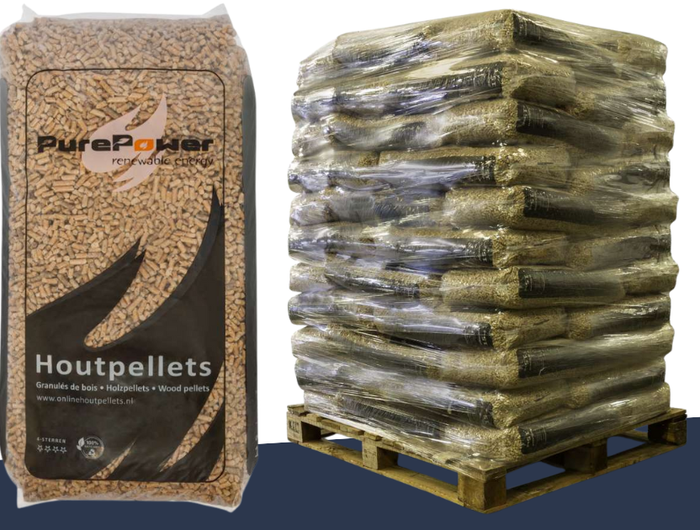 <h2><strong>Ons advies: PURE POWER houtpellets</strong></h2>